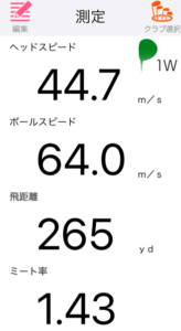 EZONE GT TYPE-S ドライバーの飛距離を計測したデータ