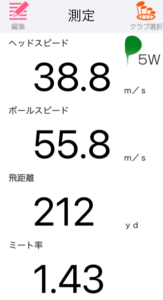 オノフAKAフェアウェイウッド2024の飛距離を計測したデータ