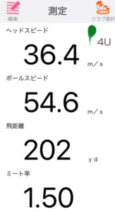 ブリヂストン B3 MAX HY ユーティリティの飛距離を計測したデータ
