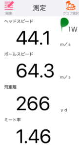 プロギアRSXドライバーの飛距離を計測したデータ