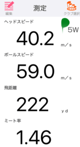 プロギアRSX RSフェアウェイウッドの飛距離を計測したデータ