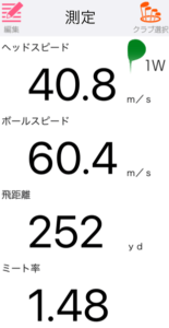  PRGR RSX MAXドライバーの飛距離データ