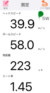 タイトリスト GT2フェアウェイウッドの飛距離を計測したデータ