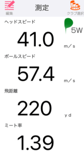 タイトリスト GT3フェアウェイウッドの飛距離を計測したデータ