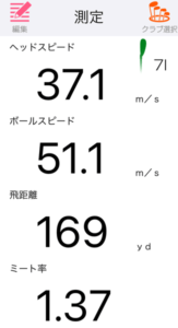 テーラーメイド P770アイアン2024の飛距離を計測したデータ