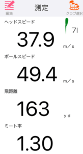 P7CBアイアンの飛距離を計測したデータ