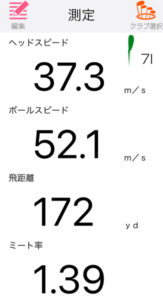 キャロウェイ APEX Ai200アイアンの飛距離を計測したデータ