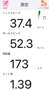 APEX Ti FUSION アイアンの飛距離を計測したデータ