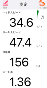 JPX925 HOT METAL HL アイアンの飛距離を計測したデータ