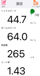 スリクソン ZXi ドライバーの飛距離を計測したデータ