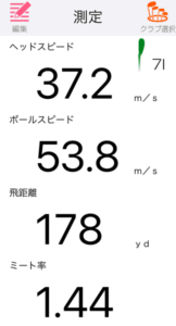 SRIXON ZXi4アイアンの飛距離を計測したデータ