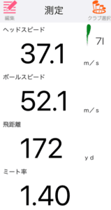 SRIXON ZXi5アイアンの飛距離を計測したデータ