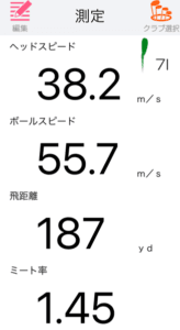 ヤマハ インプレス ドライブスター タイプＤ アイアンの飛距離を計測したデータ