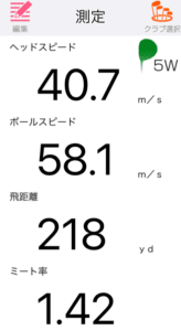 スリクソン ZXi フェアウェイウッド の飛距離を計測したデータ