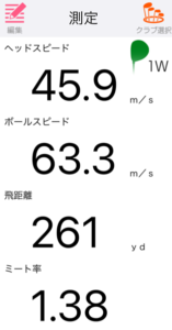 SRIXON ZXi TR ドライバーの飛距離を計測したデータ