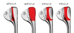 オーパス ウェッジのバンスバリエーション