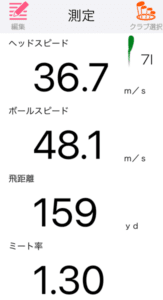 フォーティーン TB-5 フォージド アイアンの飛距離を計測したデータ