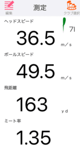 ツアーワールド TW767 Vx アイアンの飛距離を計測したデータ