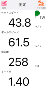 ツアーワールド TW767MAXドライバーの飛距離を計測したデータ