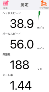 スリクソン ZXiUユーティリティの飛距離を計測したデータ