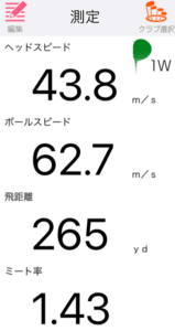 キャロウェイ エリートX ドライバーの飛距離を計測したデータ