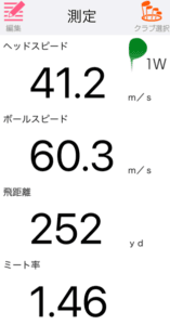 Qi35MAX LITE ドライバーの飛距離を計測したデータ