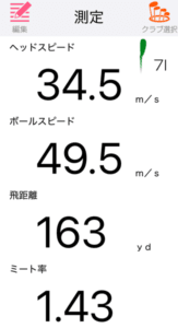 ELYTE X アイアンの飛距離を計測したデータ