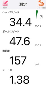 テーラーメイド Qi HLアイアンの飛距離を計測したデータ
