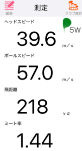 ELYTE フェアウェイウッッドの飛距離を計測したデータ