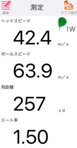 PRGR RS SPEED DRIVERの飛距離を計測したデータ