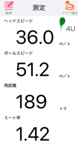 Qi35MAX LITE レスキューの飛距離を計測したデータ
