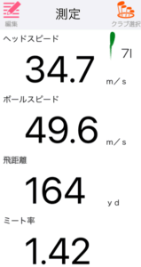 ELYTE MAX FAST アイアンの飛距離を計測したデータ
