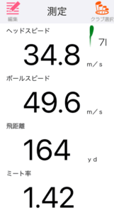 PRGR 03アイアン 2025の飛距離を計測したデータ