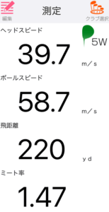 G440MAX フェアウェイウッドの飛距離を計測したデータ