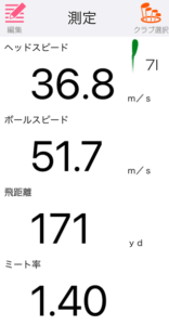 ピン i240アイアンの飛距離を計測したデータ