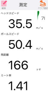 X FORGED MAX STAR アイアンの飛距離を計測したデータ