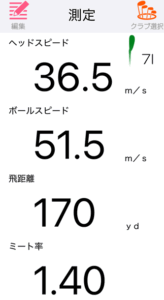 テーラーメイド P8CB アイアンの7番アイアンの飛距離データ