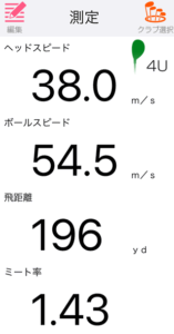 ピン iDi ユーティリティ アイアンの飛距離を計測したデータ