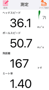 ミズノプロ M-13アイアンの飛距離を計測したデータ