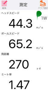 ブリジストン BX1ST ドライバーの飛距離を計測したデータ