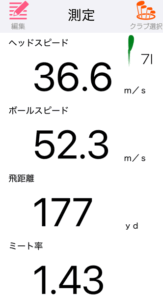 ブリヂストン BX2HT アイアンの７番の飛距離を計測したデータ