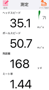 ミズノプロ M-15アイアンの飛距離を計測したデータ