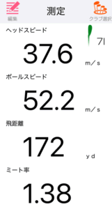 オノフ kuro フォージド アイアン 2026の飛距離を計測したデータ