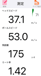 ヤマハ RMX DD-2 アイアン の飛距離を計測したデータ