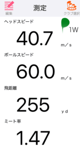 ヤマハ RMX DD-2 ドライバーの飛距離を計測したデータ