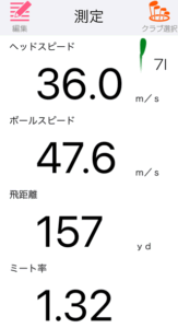 ヤマハ RMX DD-1 TOURMODELアイアンの飛距離を計測したデータ