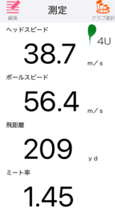 キャロウェイ APEX UE 2025の飛距離を計測したデータ