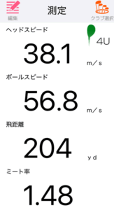 キャロウェイ APEX Ti SUPER HYBRIDの飛距離を計測したデータ