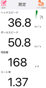 ゼクシオ14アイアンの飛距離を計測したデータ