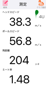 ゼクシオ14+ ハイブリッドの飛距離を計測したデータ
